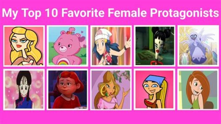 10 of my favourite female cartoon characters by devcatscratch on