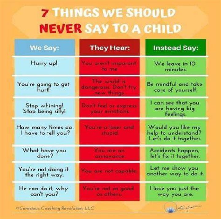 10 Things NOT To Say To a Redhead on a Date Redhead, Redhead facts