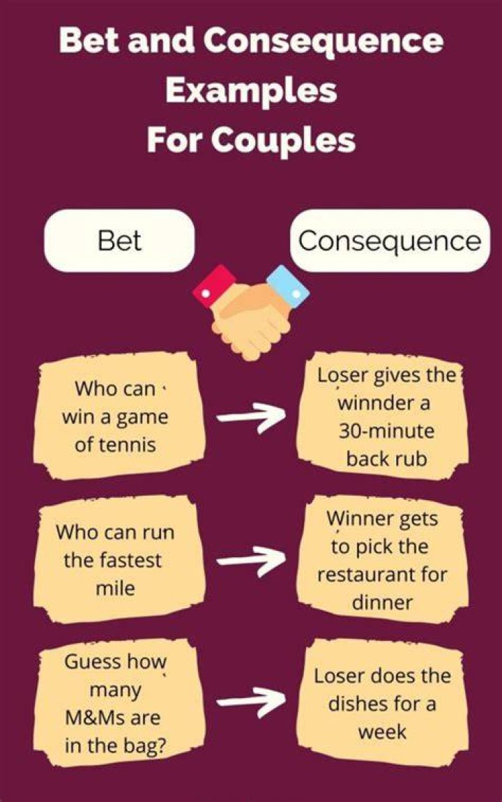 100 Funny and Good Bet Punishments for Lost Bet Games HobbyLark