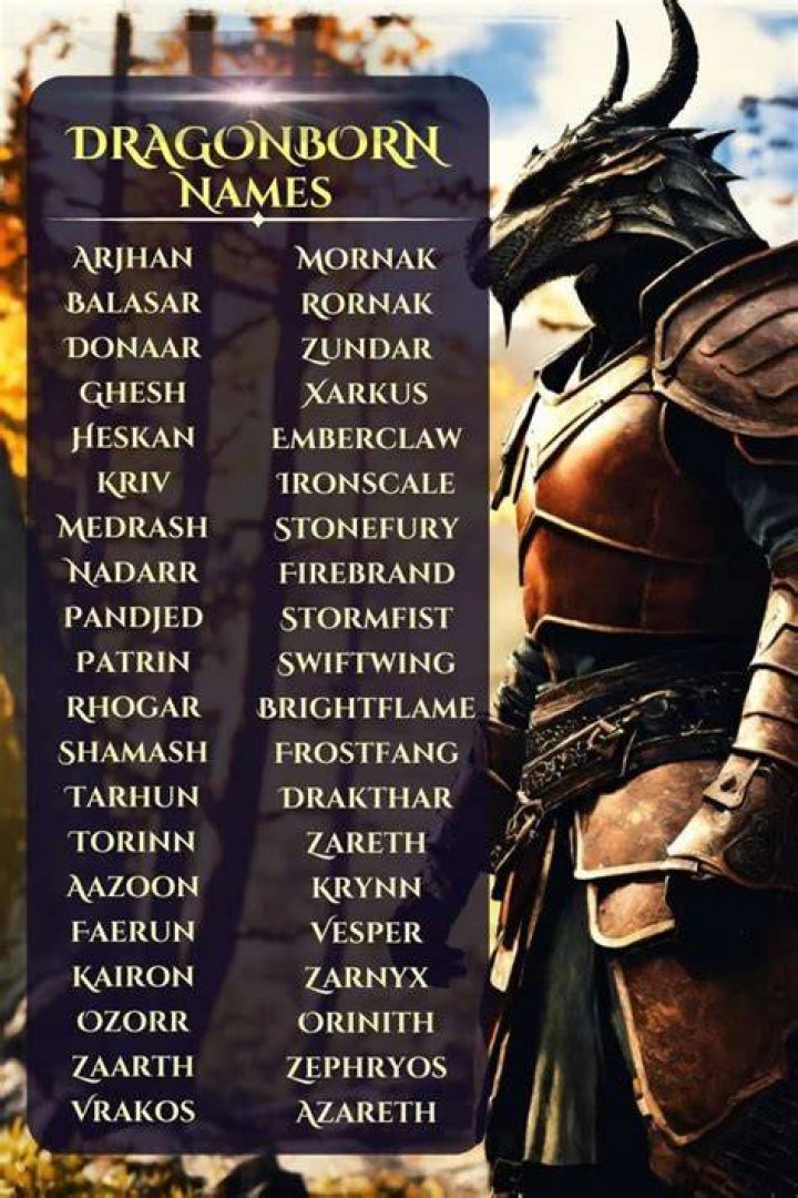 1200+ Dragonborn Names [2021]
