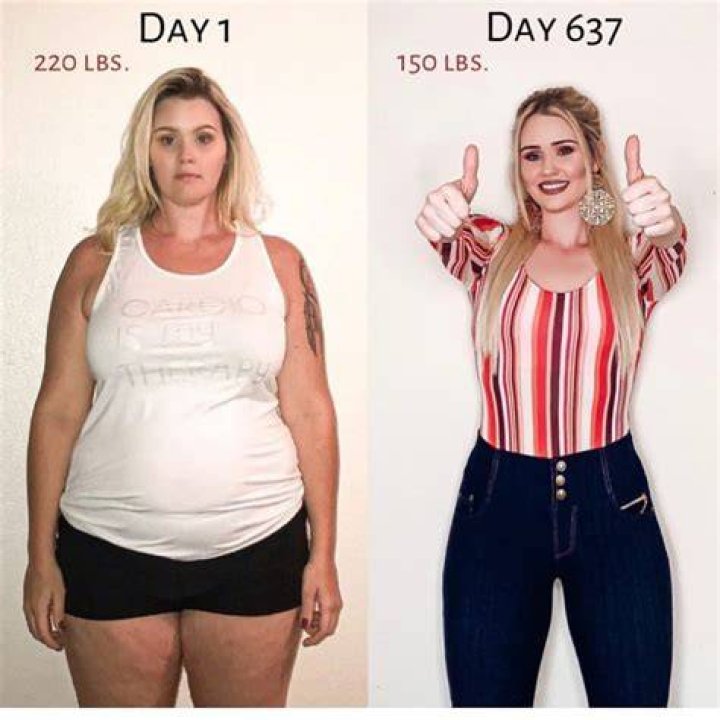 150 Pounds