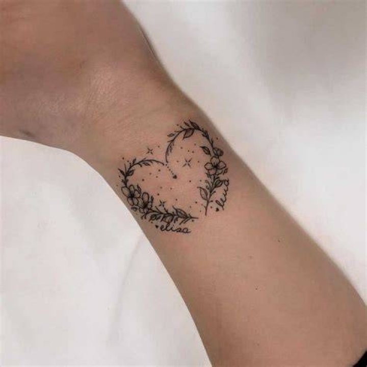 16+ Wrist Tattoos Designs , Ideas Design Trends Premium PSD, Vector