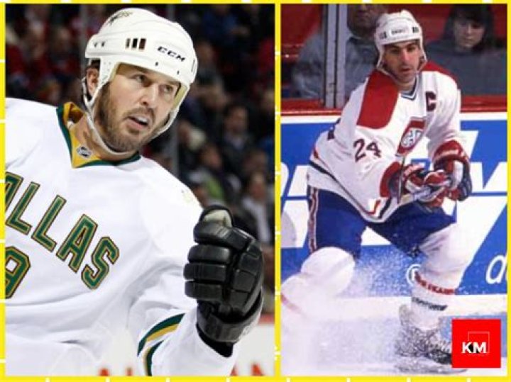 20 best American hockey players of all time Who is the greatest