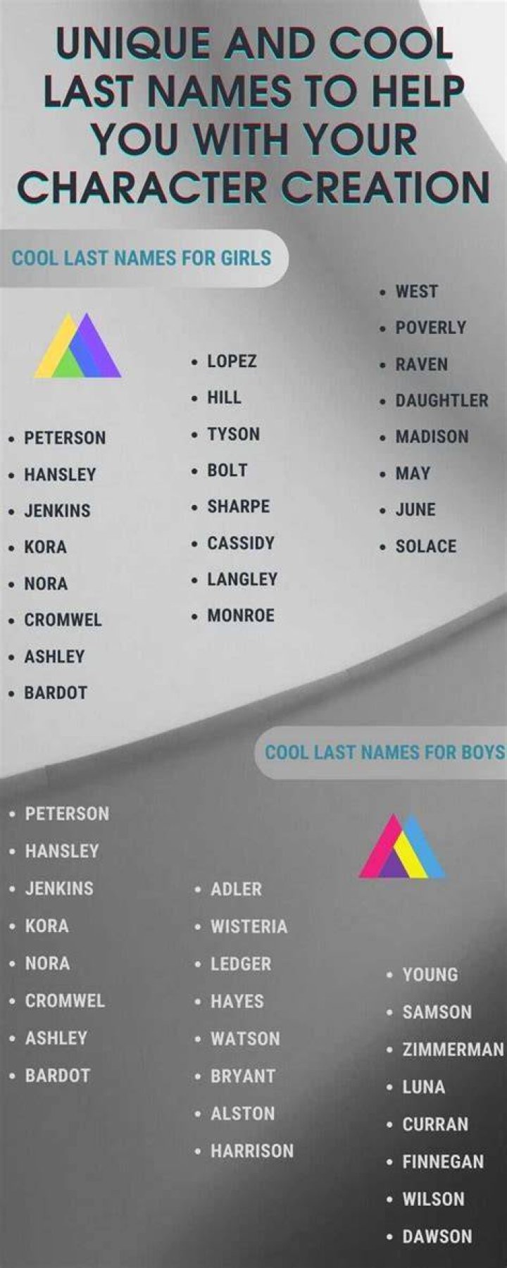 200+ unique and cool last names for your fictional characters Legit.ng
