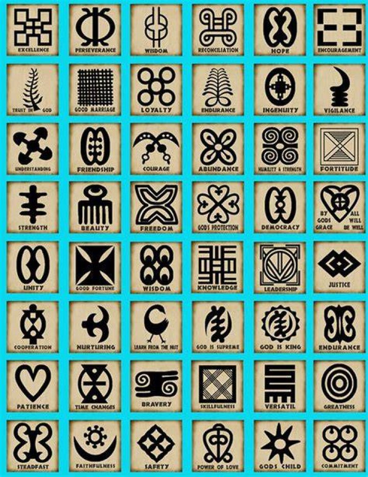 30 Traditional Tribal African Symbol Tattoos Designs & Meanings (2019)