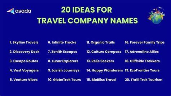 481+ Creative Travel Company Names Travel company