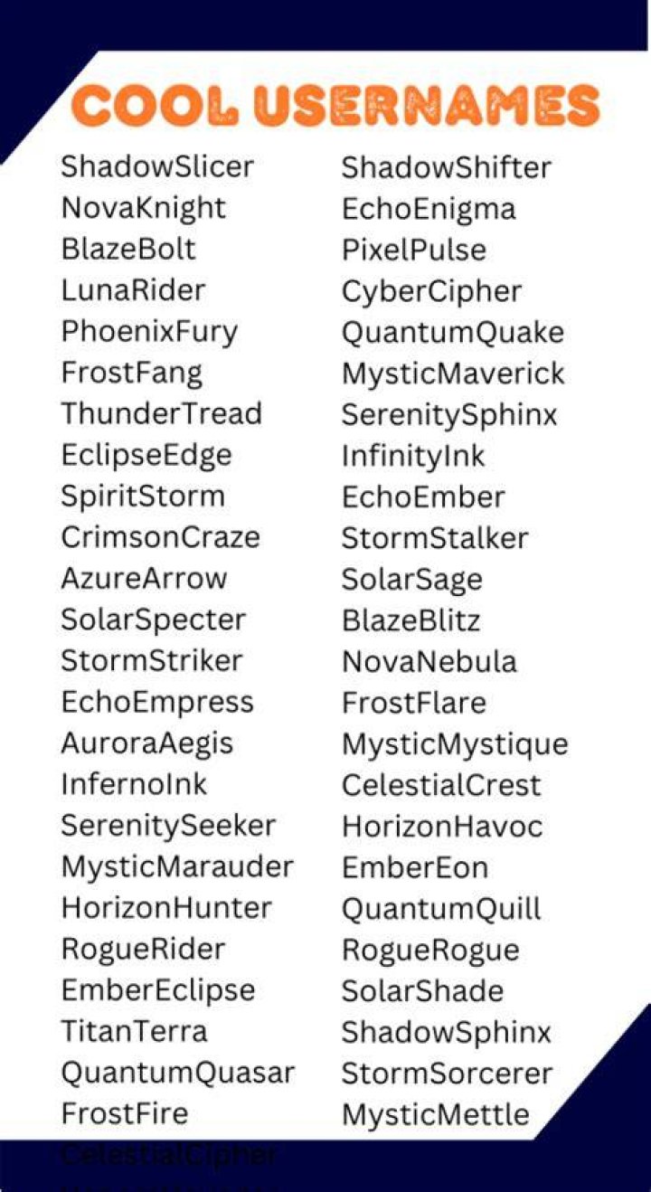 700+ Cool Wolf Usernames Ideas With Generator BrandBoy