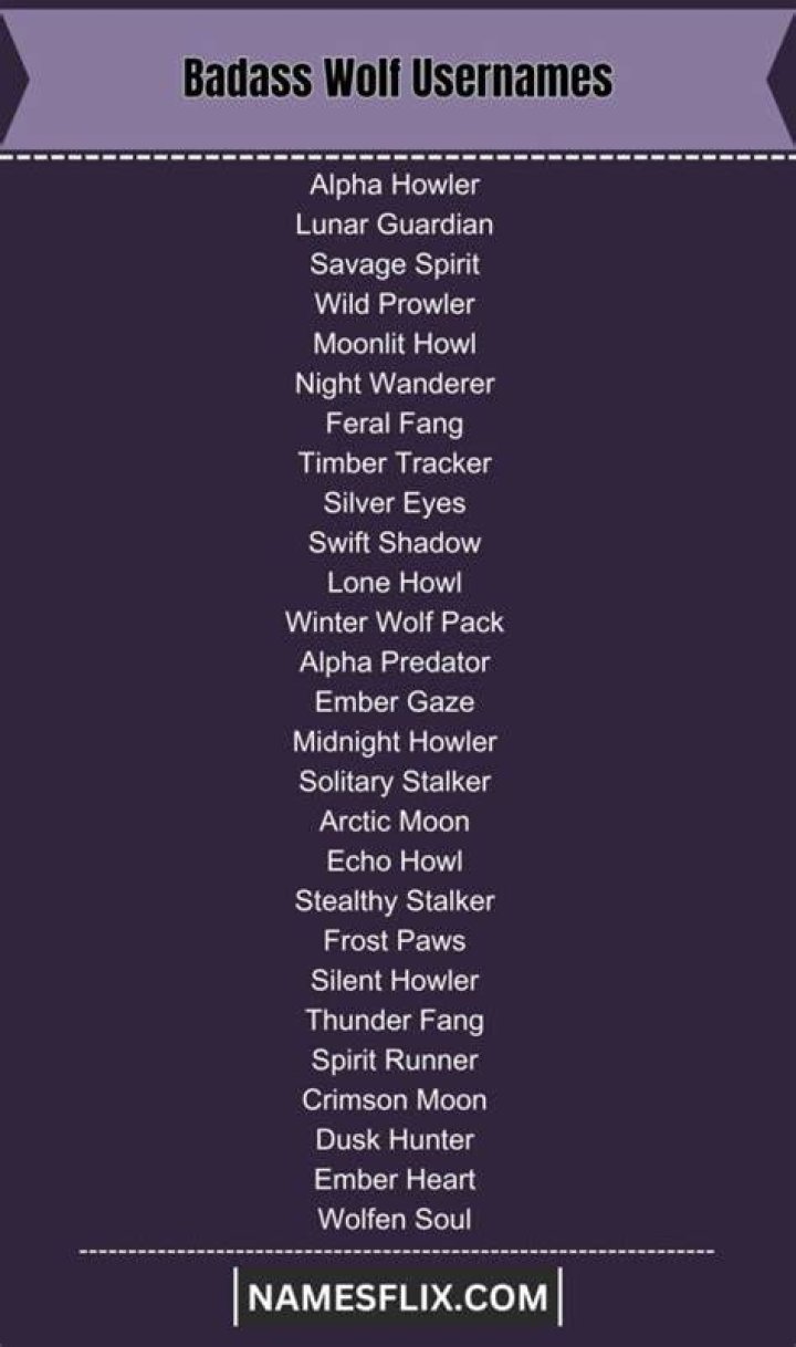 700 Wolf Usernames Ideas and Suggestions to Inspire You