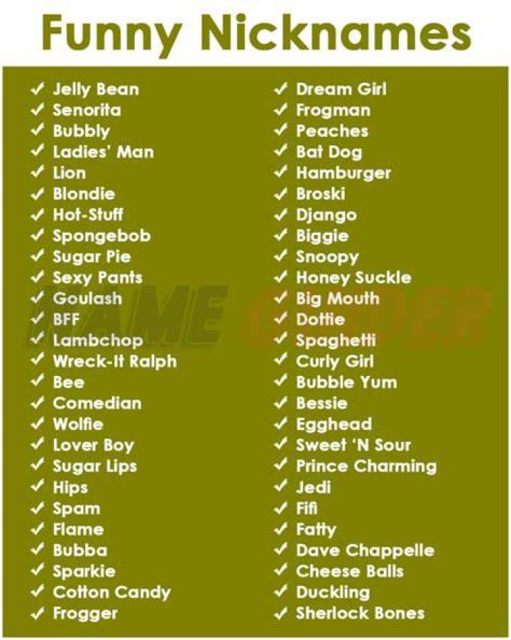80+ Cute and Funny Nicknames for Madison Funny nicknames, Cute