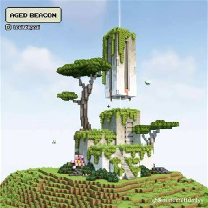 A Beacon Of Progress And Inspiration