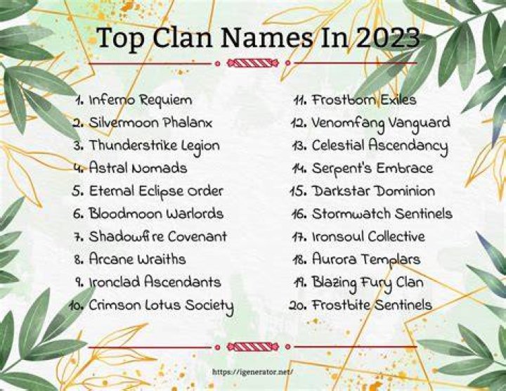 A Guide To "Beste Clan Namen"