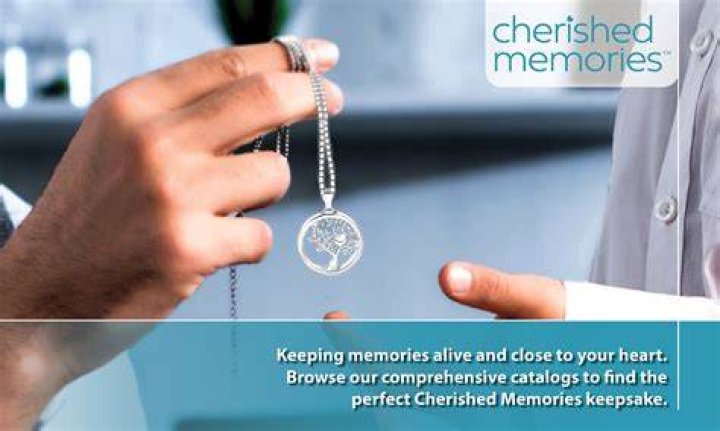 A Guide To Cherished Memories