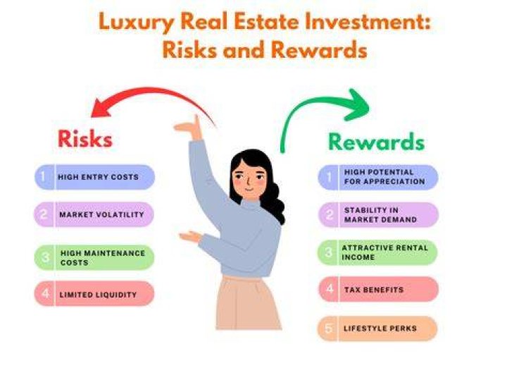 A Journey Of Real Estate, Risks, And Rewards