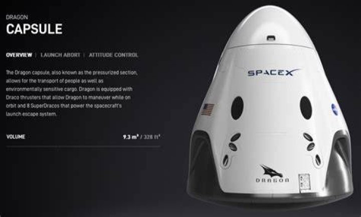 A Pioneer Of Aerospace Discoveries