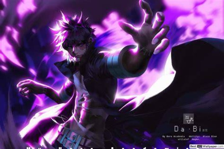 Anime Villain HD Wallpapers Wallpaper Cave