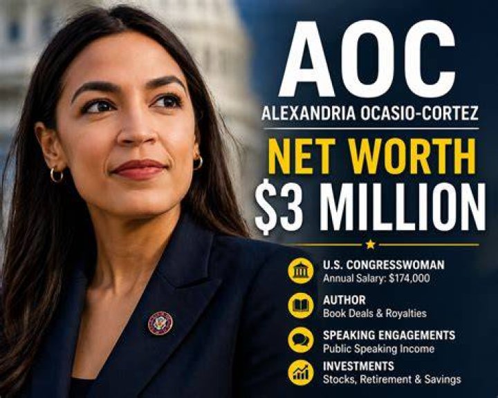 AOC Net Worth In 2024: A Comprehensive Look