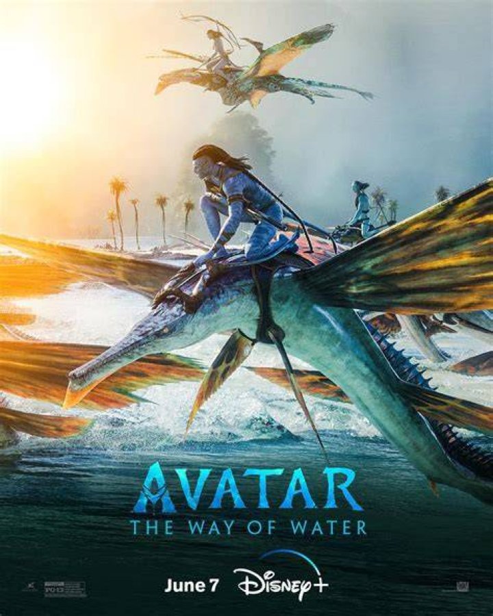 Avatar 2 Gets Disney+ Release Date (Official) The Direct