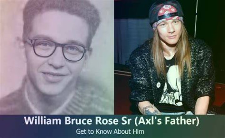 Axl Rose's Children: Uncovering The Truth