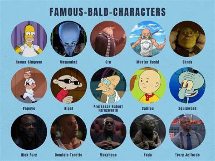 bald characters in movies Google Search Make up II Final