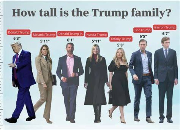 Barron Trump&rsquo;s Height Is Taller Than Melania, Donald & Many Teen Boys