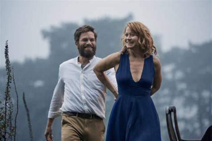 Best new Danish Movies in 2024 & 2023 Prime, Hulu & Cinema