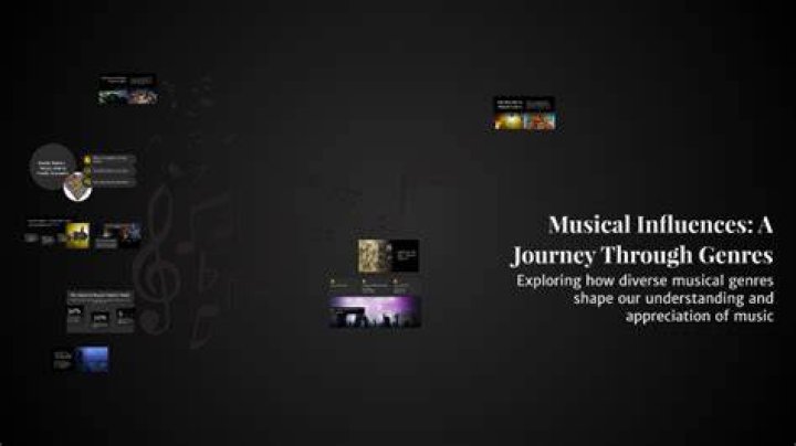 Birth, Influences, And Musical Journey