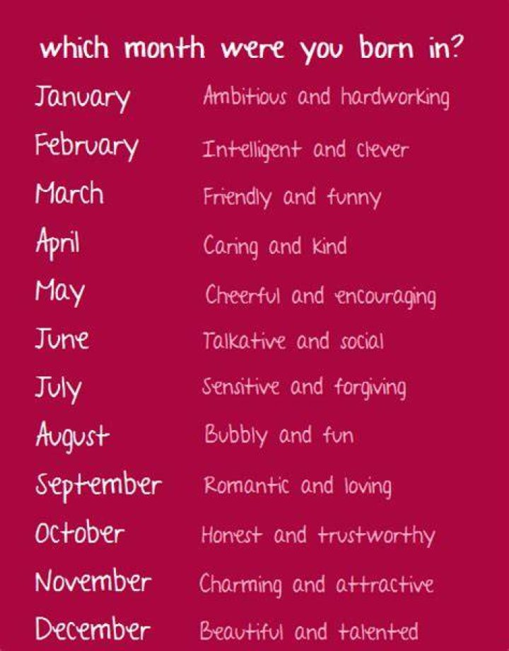Birth Month Quotes. QuotesGram
