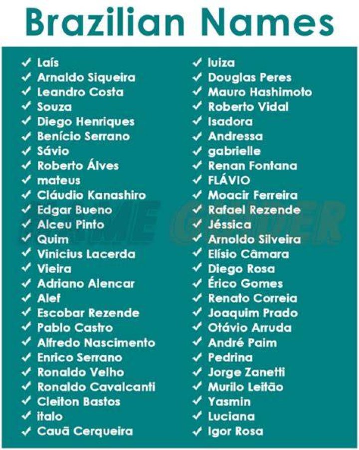 Brazilian Name Generator 1000s of random Brazilian names