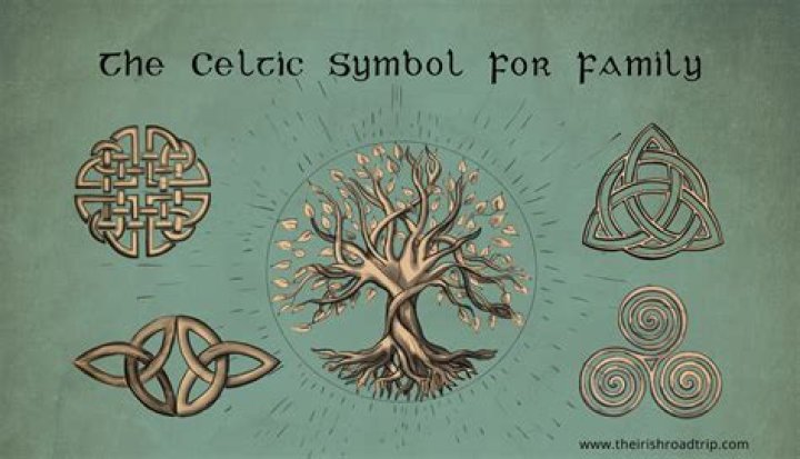 Celtic Celtic Symbol For Family Free Transparent PNG Clipart Images