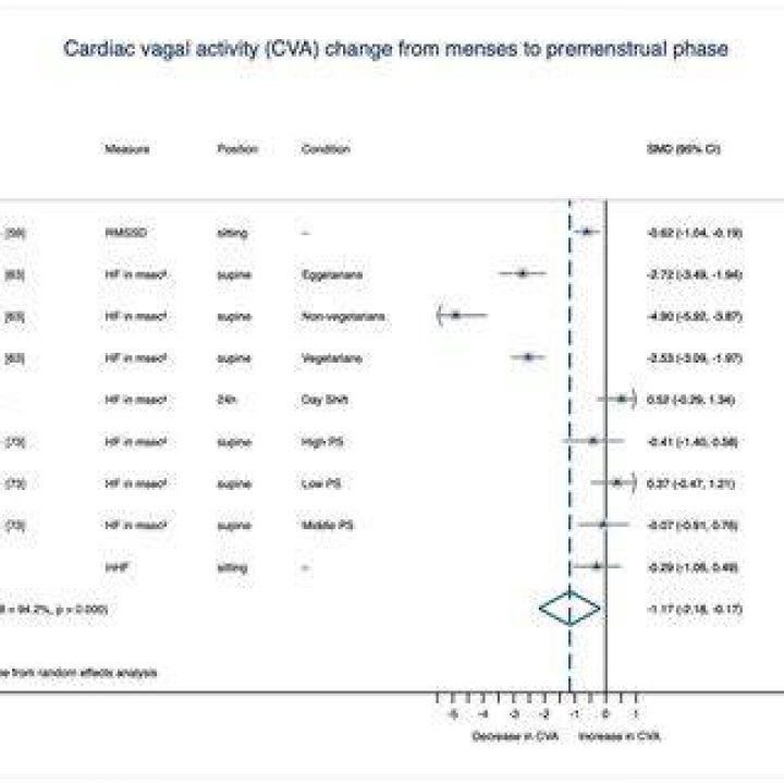 Change within CVA ranks as Anthony Carbone announces departure The