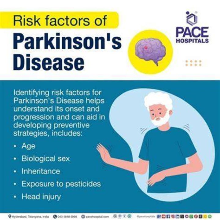 Chuck Todd's Parkinson's Journey: Discoveries And Hope