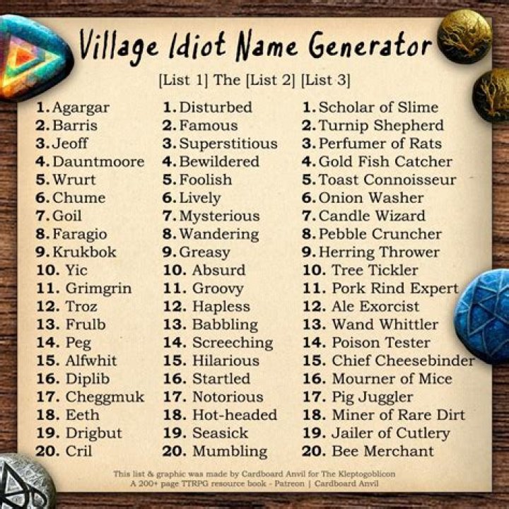 Church Name Generator Dnd Name All Your Islands And Coves With This