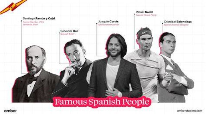 Classify some very famous Spaniards