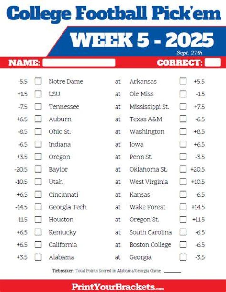College Football Picks Week 5 Odds and Spread Predictions for Top 25