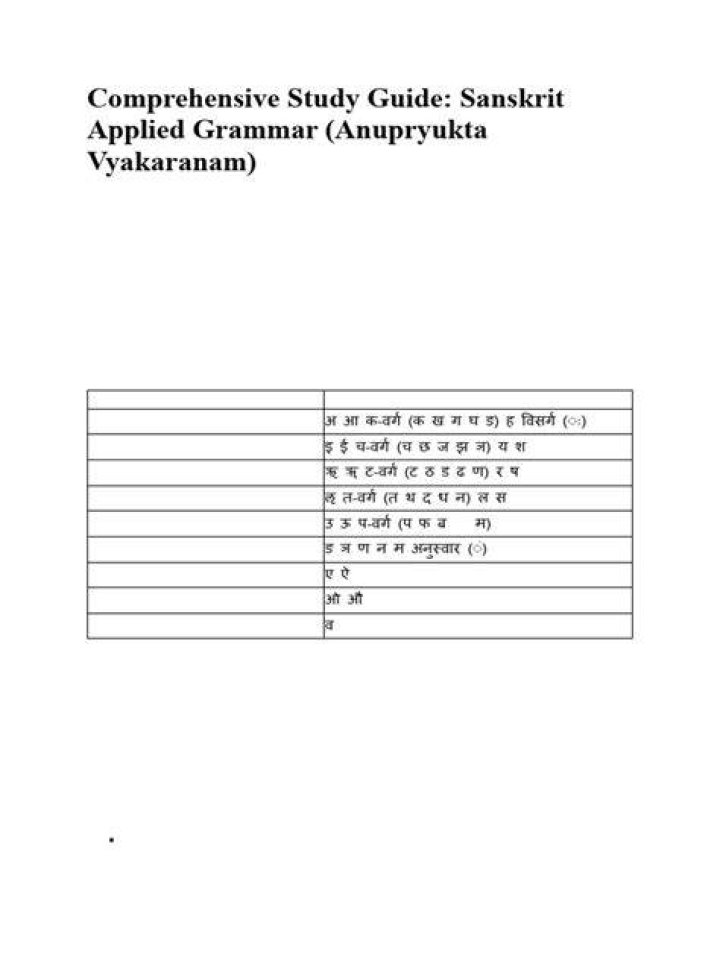 Comprehensive Guide To Nasraoui Abana