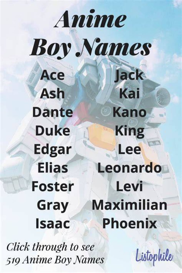 Cool Anime Boy Names For Discord Ideas of Europedias