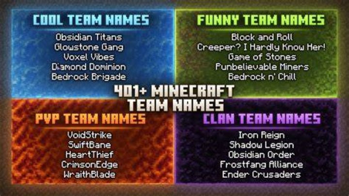 Cool Minecraft Names For Robux Codes List 2018 Hurricanes
