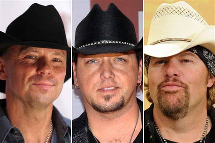 Country Stars Without Their Hats Alan Jackson
