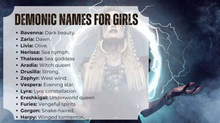 Cute Demon Names