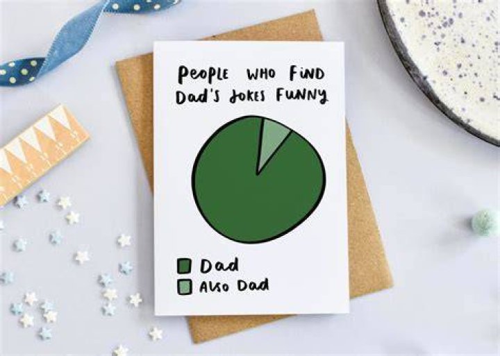 Dad Jokes Birthday Card Funny For Dad Emergency Dad Jokes thortful
