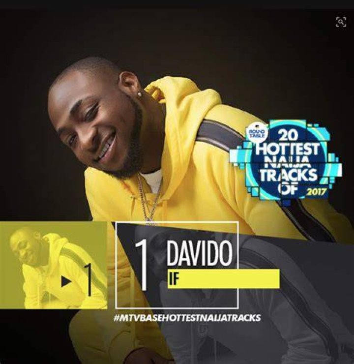 Davido Embarrasses MTV Base VJ Ehiz On Twitter (Screenshot) 36NG