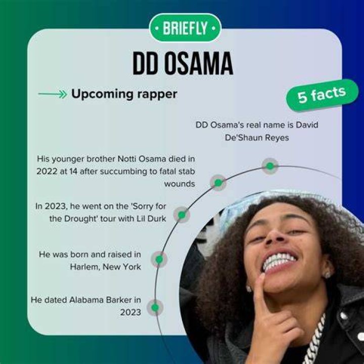 DD Osama Sister Go At It With Ddot's Mom!😳After Accusing Ddot Of Saying
