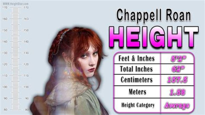 Discover The Allure Of Chappell Roan Height