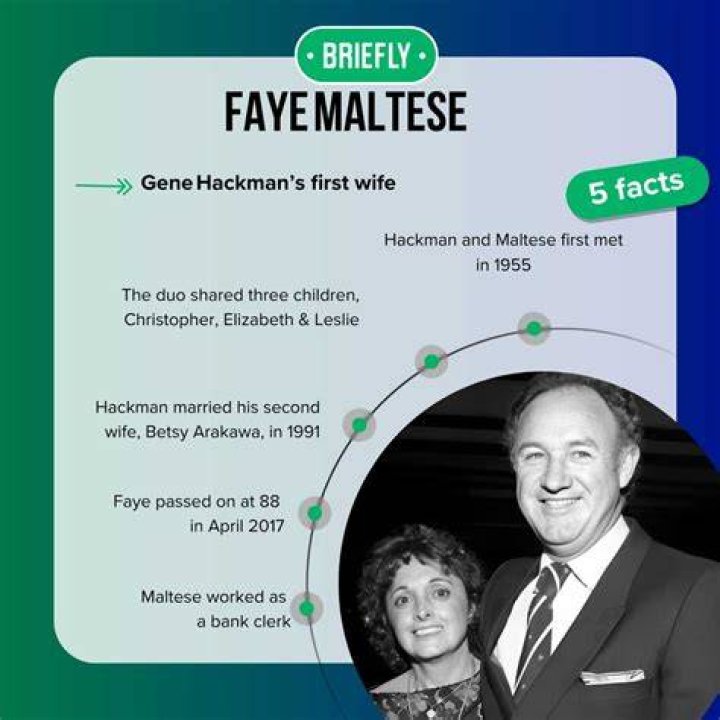 Discover The Unstoppable Rise And Inspiring Influence Of Faye Maltese