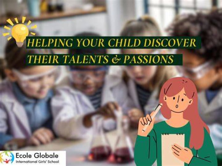 Discover Their Talents And Aspirations