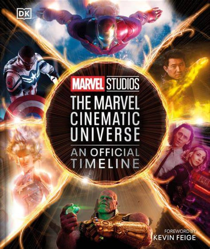Discoveries And Insights Into His Cinematic Universe