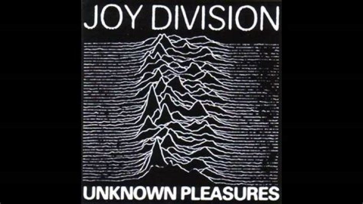 Disorder Joy Division Meaning Techs Slash