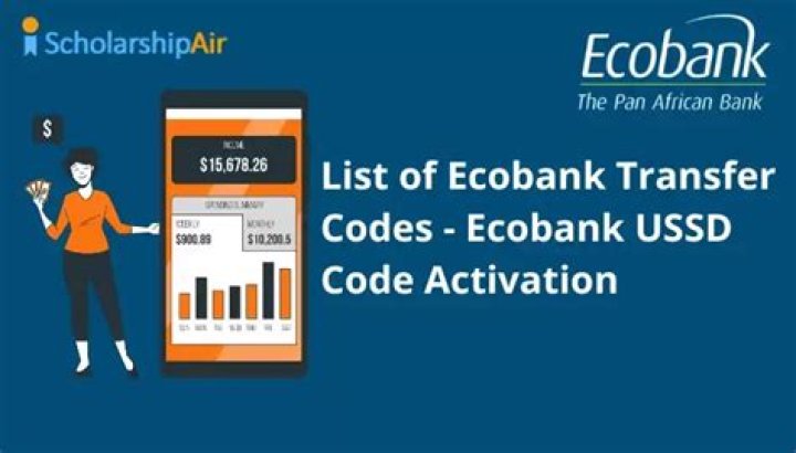 Ecobank Transfer Code 2023 & Transfer Code For ecobank