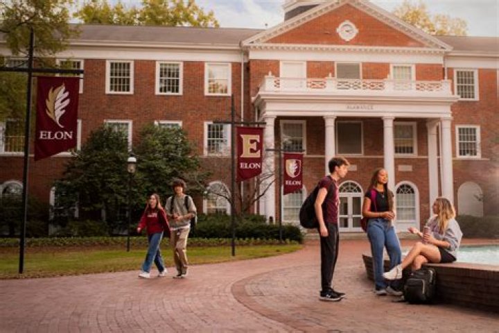 Elon University Admissions Elon NC