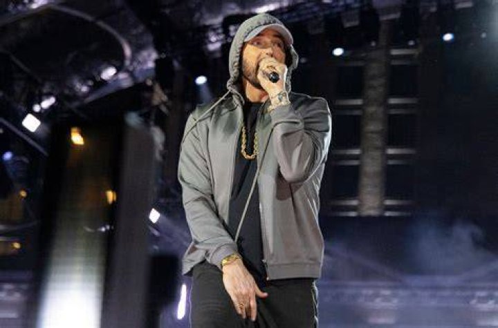 Eminem 2024 Unveiling HipHop Magnitude
